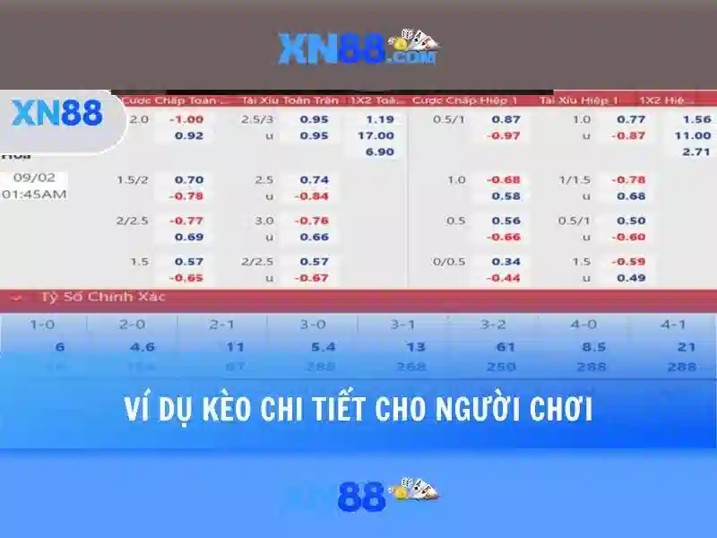 Khuyến nghị an toàn khi tham gia xn88