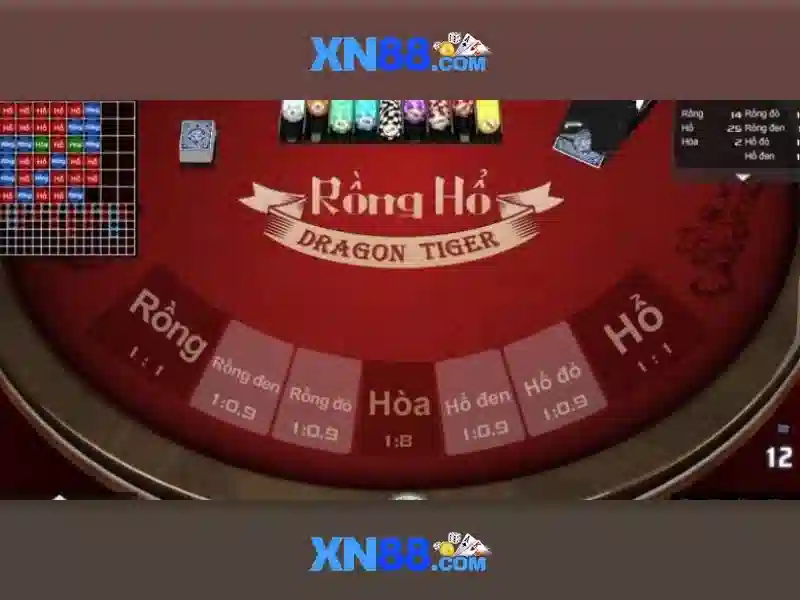 Tương lai và phát triển của xn88