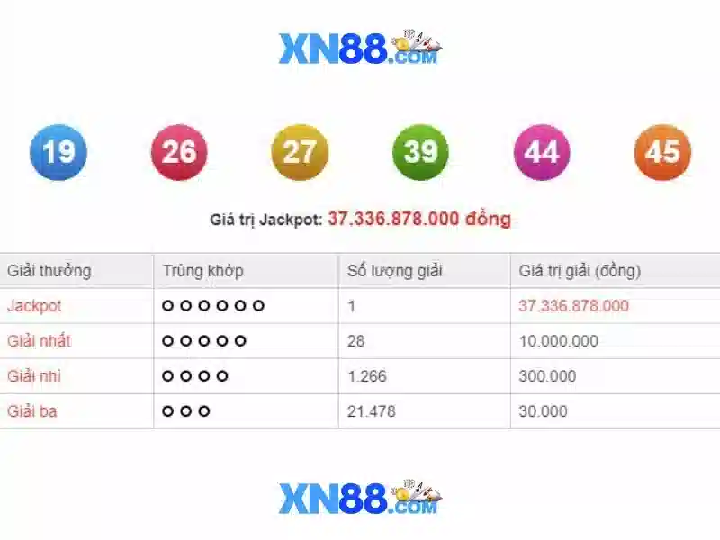 Giao diện và tính năng